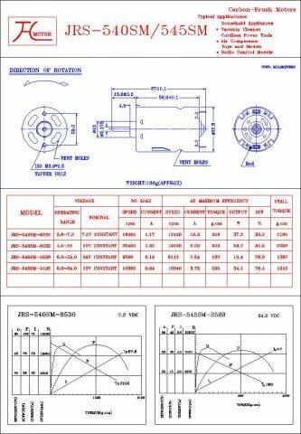 540 motor Spec.