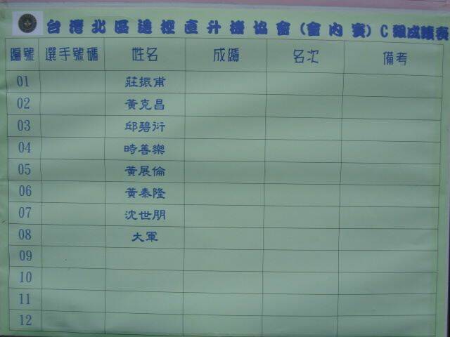 C組參賽者