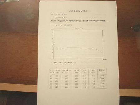 15C测试报告.jpg