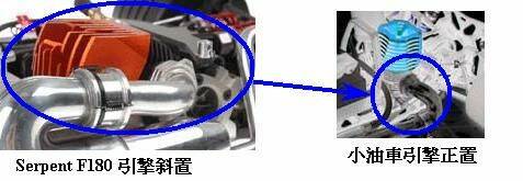 F180與油車引擎位置對照圖.JPG