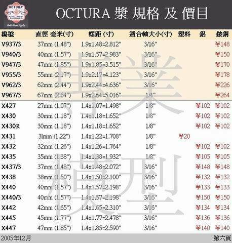 OCTURA 桨5.jpg