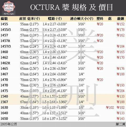 OCTURA 桨1.jpg