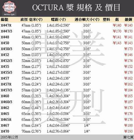 OCTURA 桨6.jpg