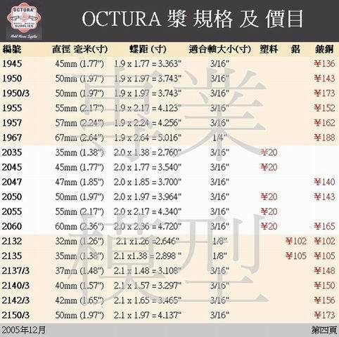 OCTURA 桨3.jpg