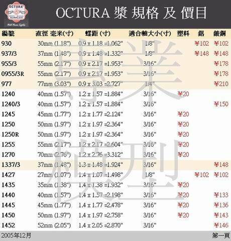 OCTURA 桨.jpg