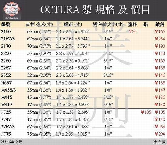 OCTURA 桨4.jpg
