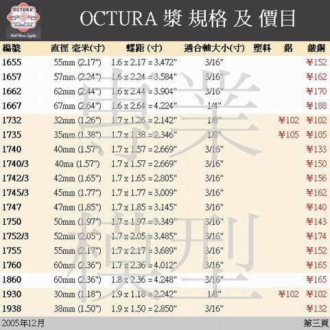 OCTURA 桨2.jpg
