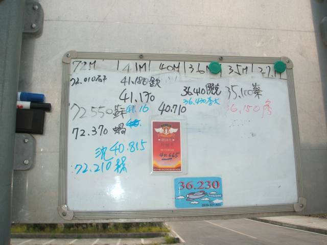 0722酷熱.熱鬧的樹林飛場~ 020.jpg