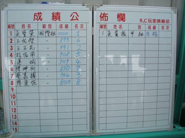 96.9.23檢定賽 072.jpg