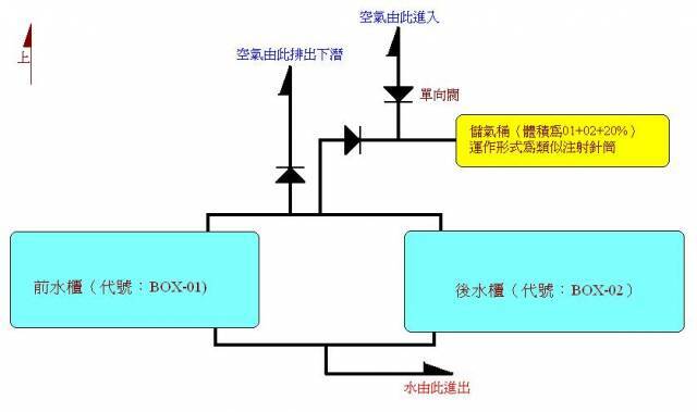 air system.JPG