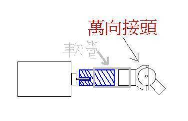 萬像連接2.JPG