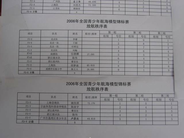 “石林杯”海模&#38182;&#26631;&#36187; 041.jpg