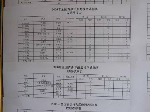“石林杯”海模&#38182;&#26631;&#36187; 040.jpg