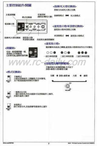 MFC-01_P7使用說明.jpg