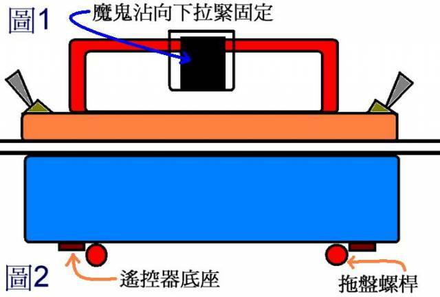 遙控器100.JPG