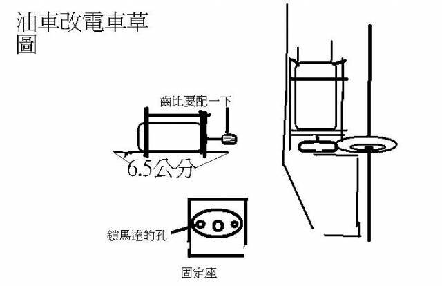 油車改電車草圖.JPG