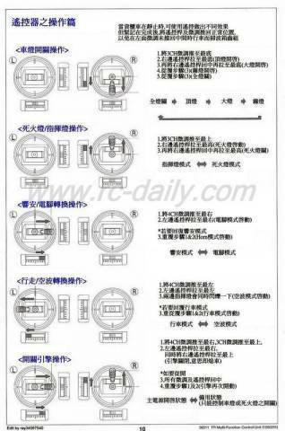 MFC-01_P10使用說明.jpg