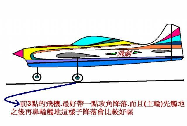 飛機降落.jpg