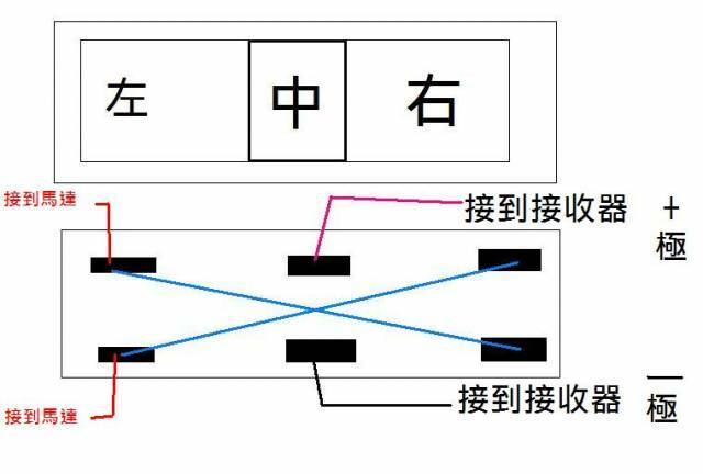 第二張上圖是開關上面 下圖是線路的接法