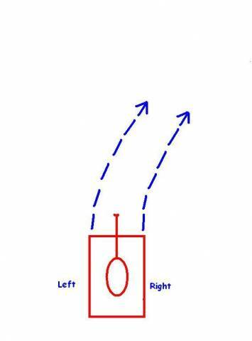 right-oriented.JPG