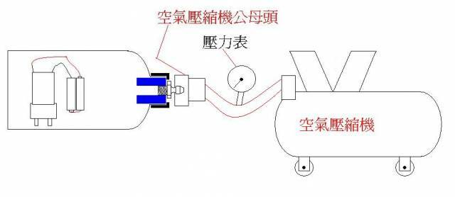 測試空氣幫浦.JPG