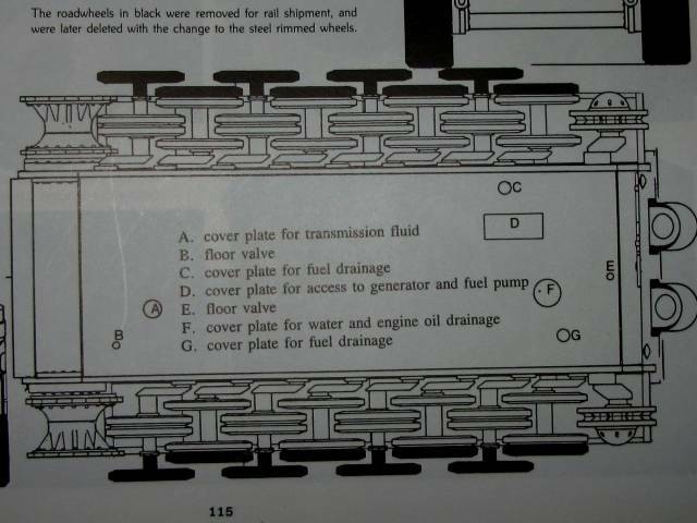 Tiger-1 wheels layoutc.JPG