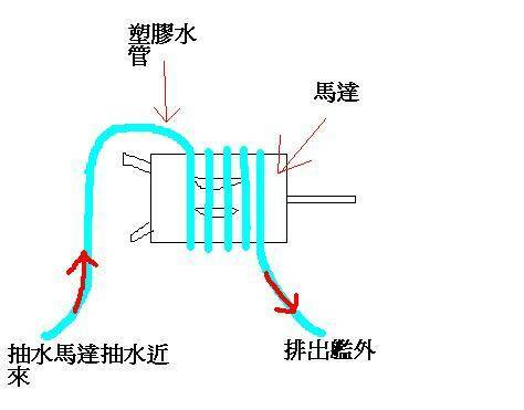 水冷.JPG