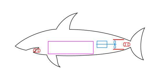 遙控鯊魚-01.jpg