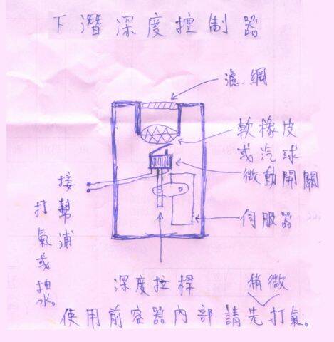 下潛深度控制器 deep control-01s.jpg