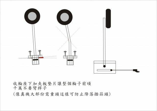 輪座前傾做法