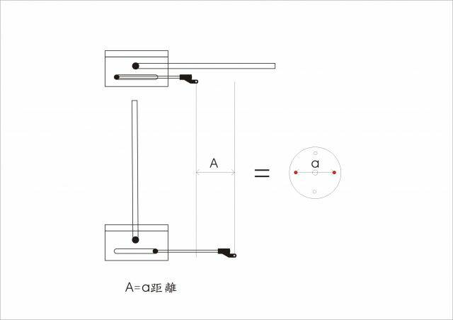 拉桿與伺服舵的距離關係