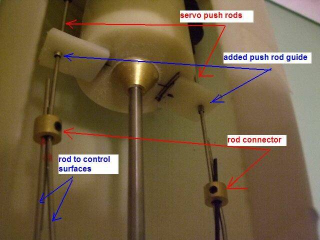 rod connectors.jpg