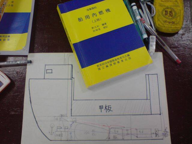 可能有些不同