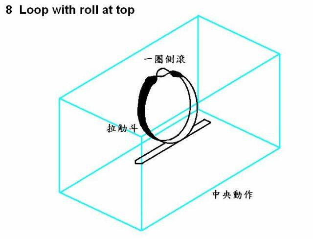 8 Loop-roll.JPG