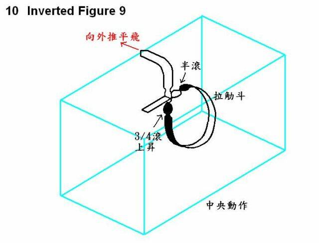 10 Figure-9.JPG