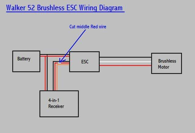 BrushlessESCWiring.jpg