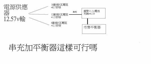 串充.JPG