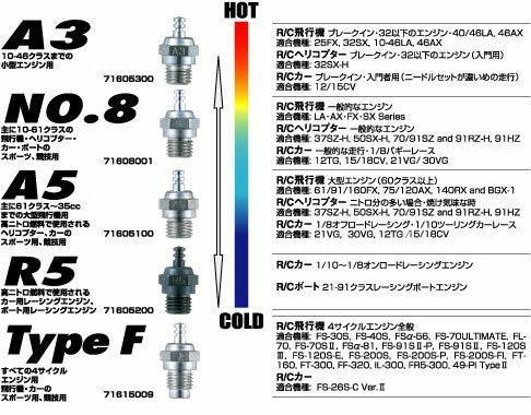 火星塞冷熱值.jpg