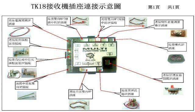 TK-18接收板插线连接图.jpg