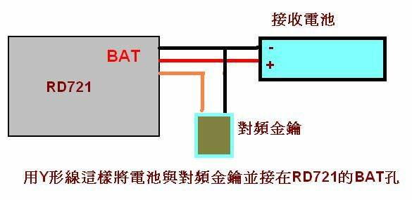 保險起見我用鎳氫接收測試，發現這樣的對頻方式可以設定成功，等到LED恆亮不再閃爍時就把對頻金鑰拔掉。 ...