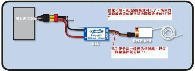 油機則要把米色信號線剔掉，否則2.4G會進入對頻模式....