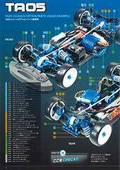 新登場のTA05 ver.II
