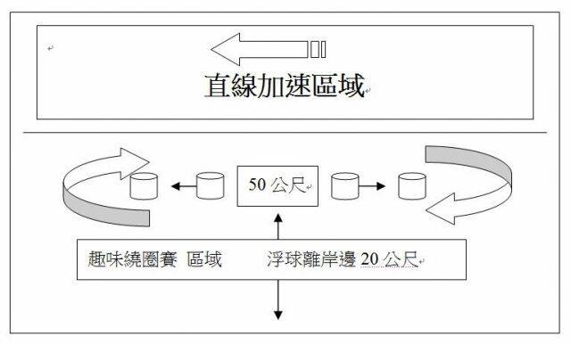 場地規劃.jpg