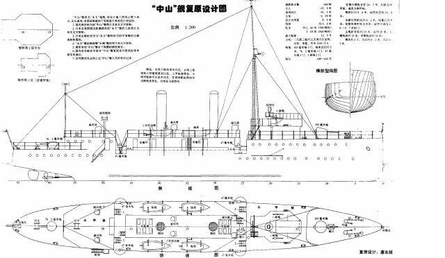 全艦復原圖