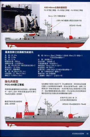 錦江級巡邏艇.jpg