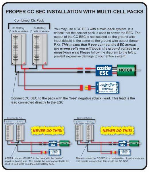 ccbec_multi-pack-large.jpg