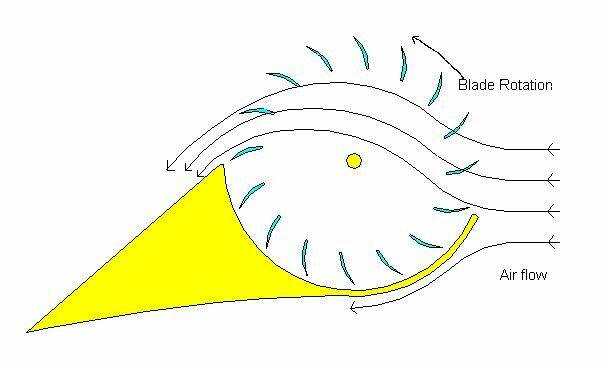 fanwing.JPG