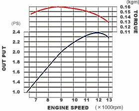 g260puh_spec_01.jpg