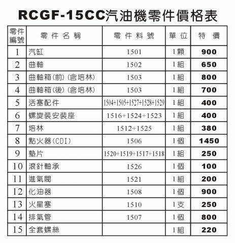 15CC引擎配件價格表.jpg