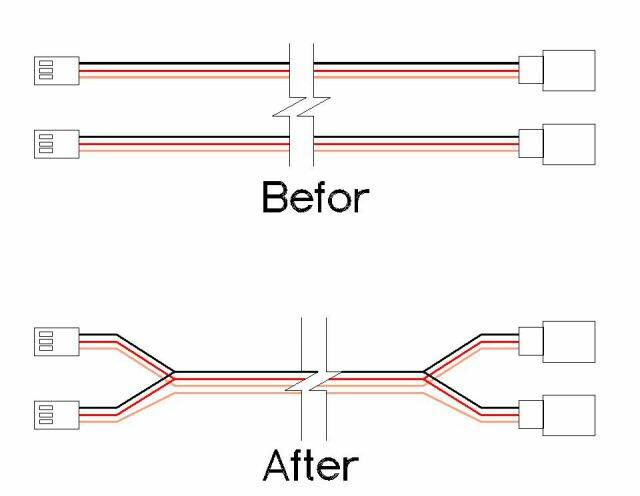 extention line